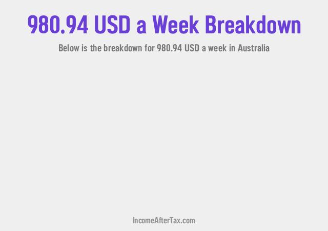 How much is $980.94 a Week After Tax in Australia?