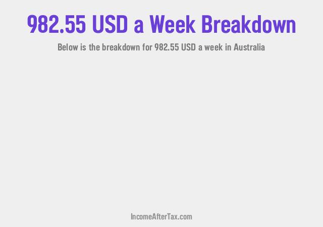 How much is $982.55 a Week After Tax in Australia?
