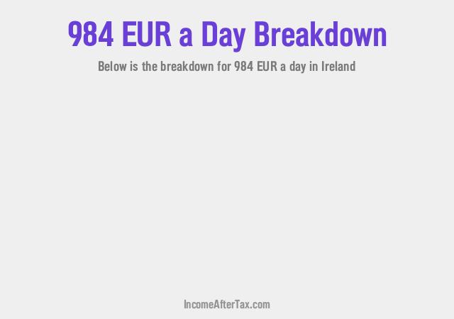 How much is €984 a Day After Tax in Ireland?