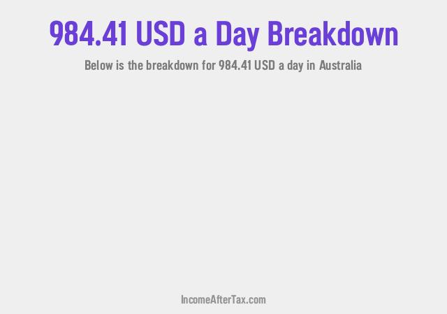 How much is $984.41 a Day After Tax in Australia?