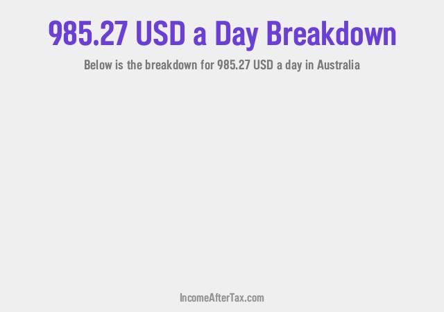 How much is $985.27 a Day After Tax in Australia?