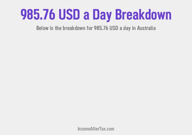 How much is $985.76 a Day After Tax in Australia?