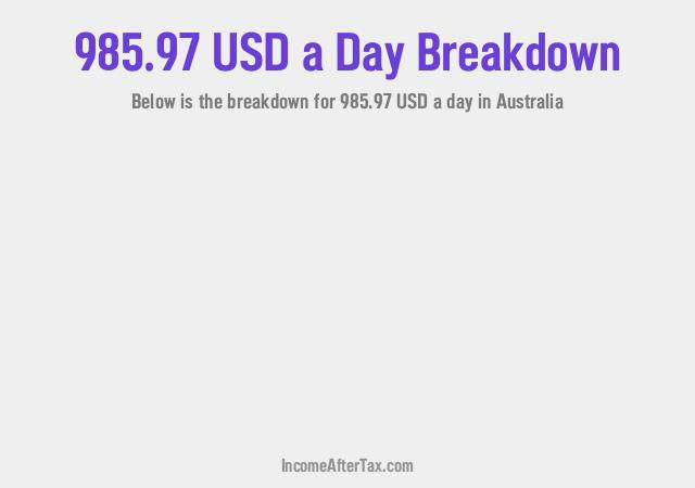 How much is $985.97 a Day After Tax in Australia?
