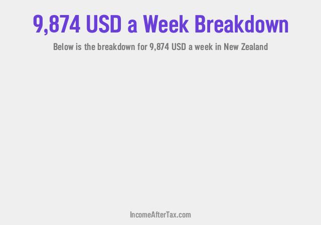 How much is $9,874 a Week After Tax in New Zealand?