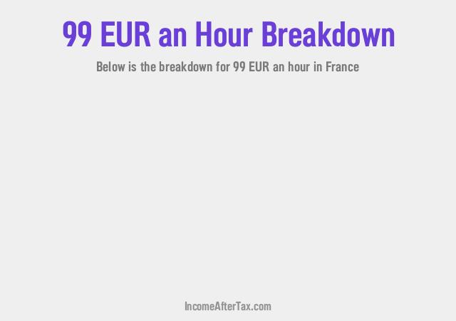 How much is €99 an Hour After Tax in France?