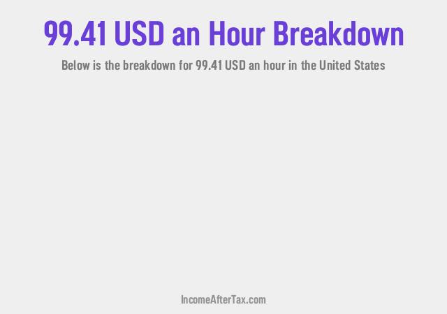 How much is $99.41 an Hour After Tax in the United States?