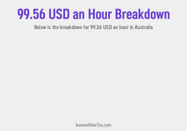 How much is $99.56 an Hour After Tax in Australia?