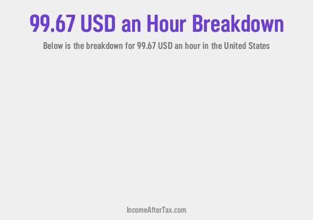 How much is $99.67 an Hour After Tax in the United States?
