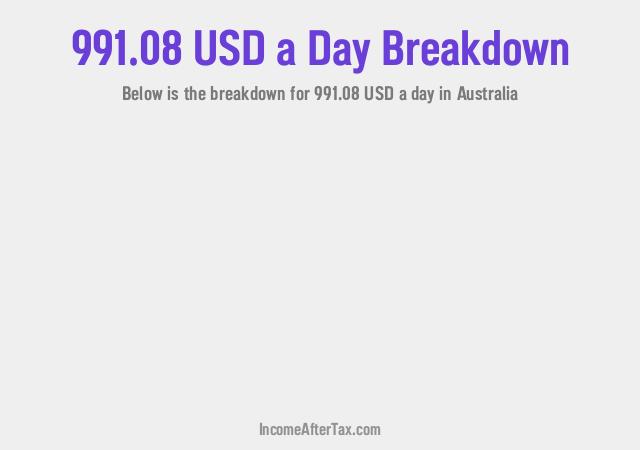 How much is $991.08 a Day After Tax in Australia?