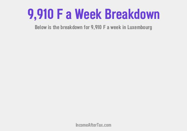 How much is F9,910 a Week After Tax in Luxembourg?