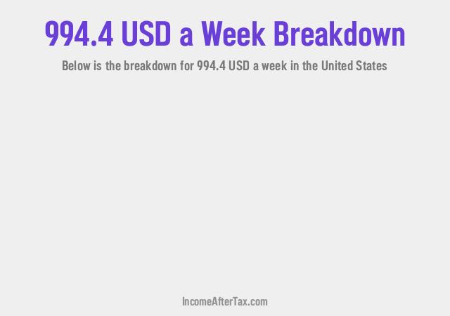How much is $994.4 a Week After Tax in the United States?
