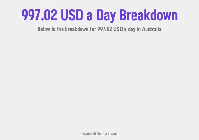 How much is $997.02 a Day After Tax in Australia?