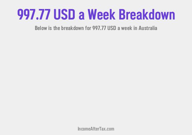 How much is $997.77 a Week After Tax in Australia?