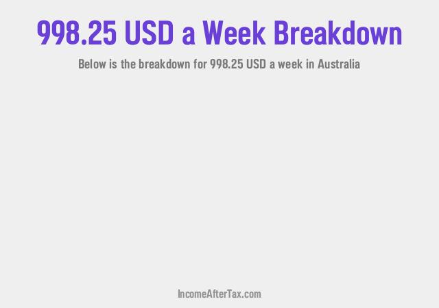 How much is $998.25 a Week After Tax in Australia?