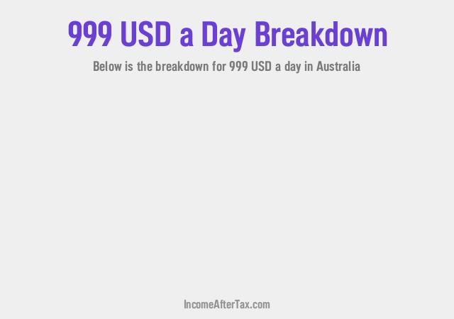 How much is $999 a Day After Tax in Australia?