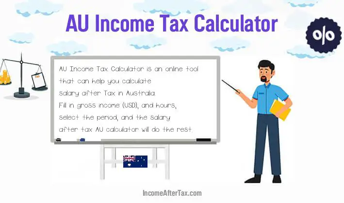 Income Tax Calculator Australia