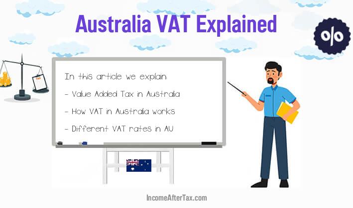 VAT Rates in Australia