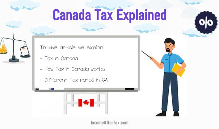 Tax Rates in Canada