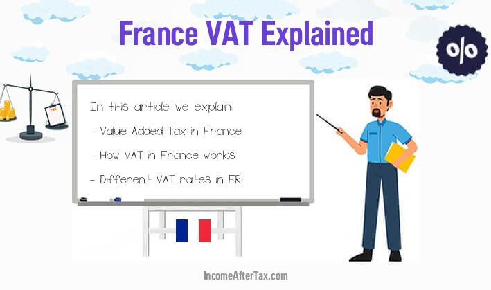 VAT Rates in France