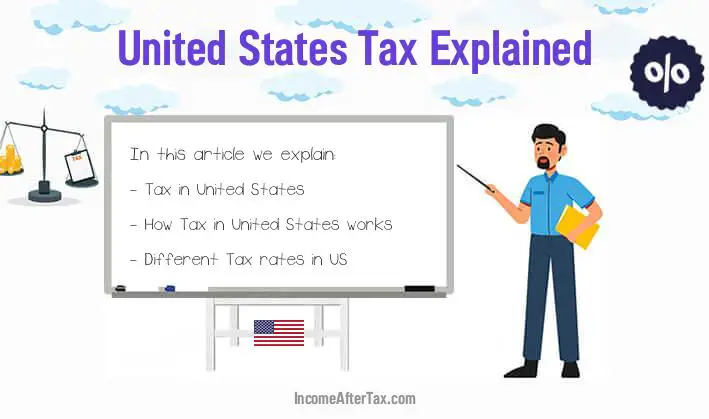 Tax Rates in United States